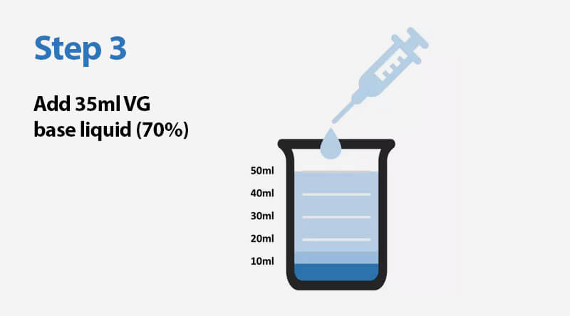 Mixing Calculator - Step 3 - Add 35ml VG base e-liquid (70%)