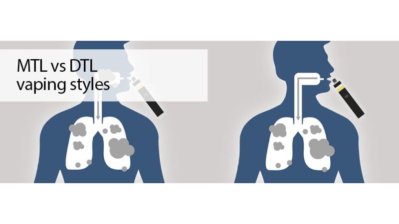 MTL vs DTL vaping styles